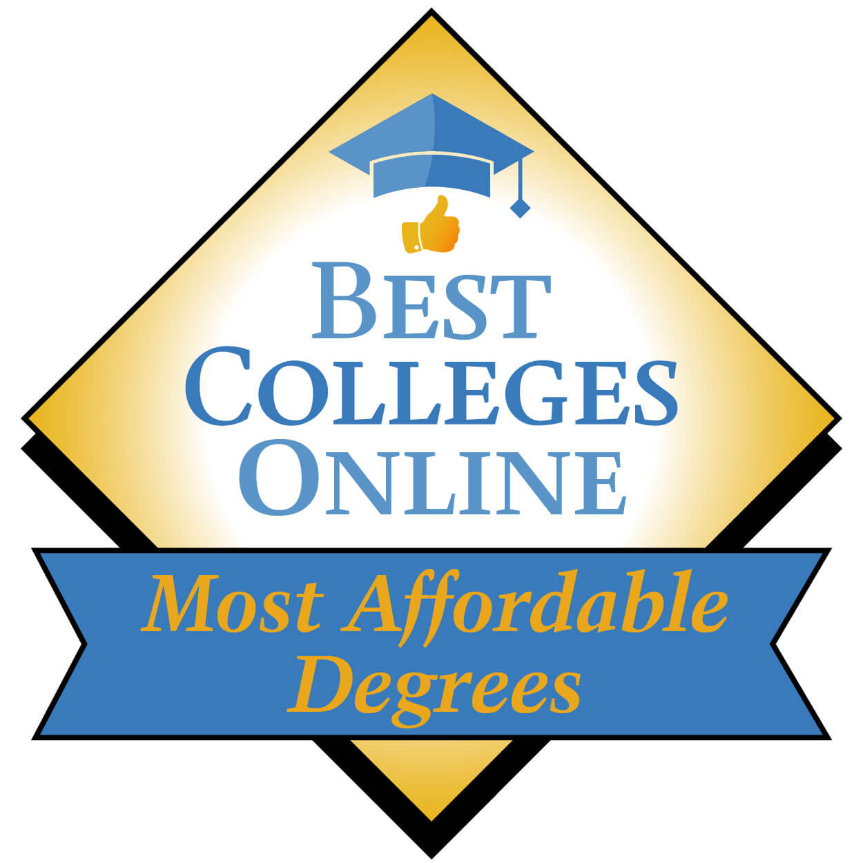 Top Ranked Mba Programs In Florida Powenbella