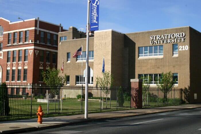 Stratford University – Top 50 Most Affordable Online Master’s in Computer Science