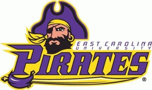 East Carolina University - Top 50 Most Affordable Online MBA Degree Programs 2020